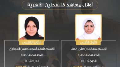 صورة فتاتان من غزة يتألقان في قائمة أوائل الشهادة الثانوية الأزهرية للعام 2024